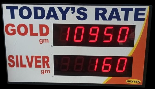 1inchRateDisplay