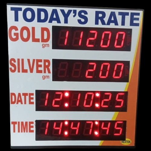 1inchRateDisplayDateTime